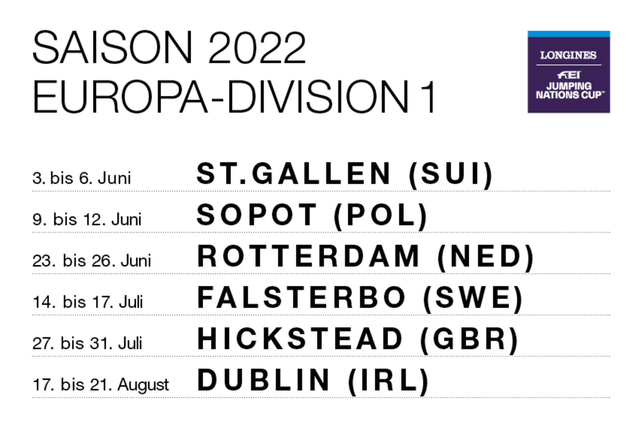 Fakten zur Europa Division 1