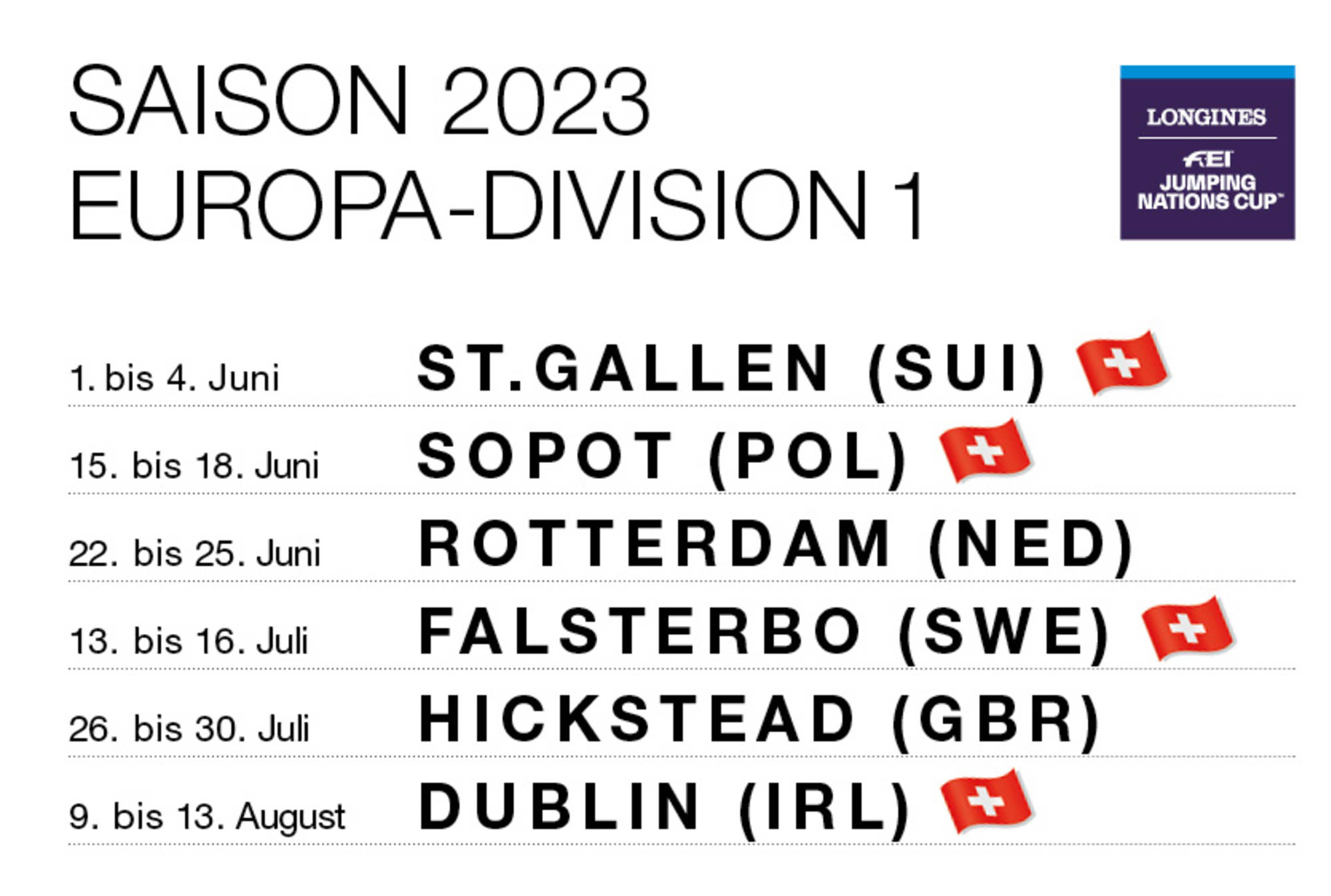 Saison 2023 der Europa Division 1