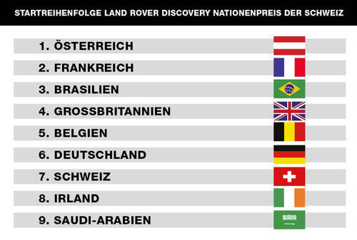Startreihenfolge Land Rover Discovery Nationenpreis der Schweiz