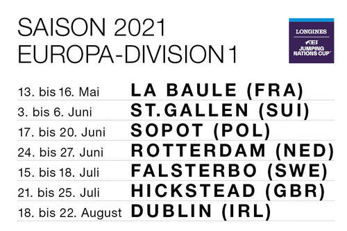 Saison 2021 Europa-Division 1