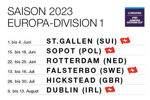 Saison 2023 der Europa-Division 1