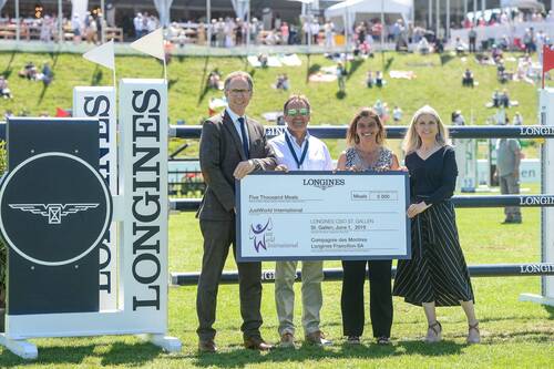 JUSTWORLD INTERNATIONAL