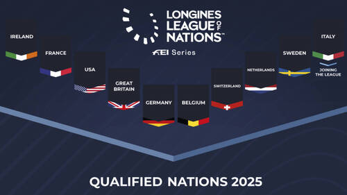 Longines League of Nations 2025 qualified teams announced