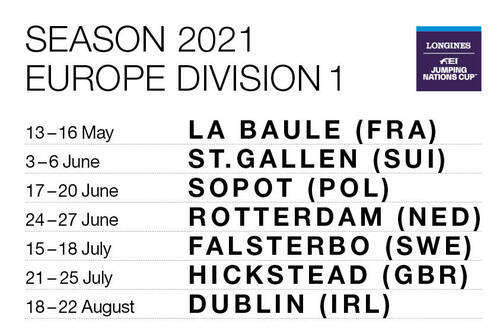 Season 2021 Europe Division 1