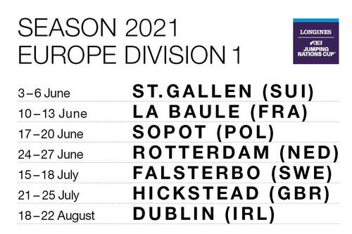 Season opener in St.Gallen