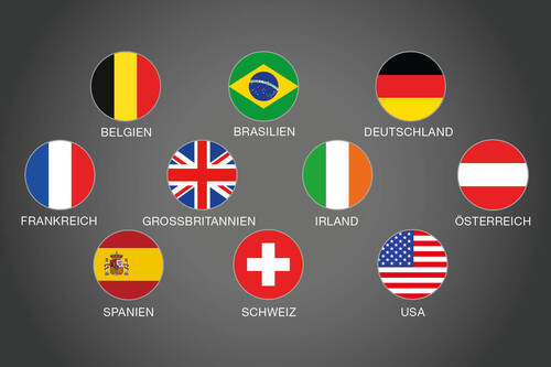 Top-Nationen